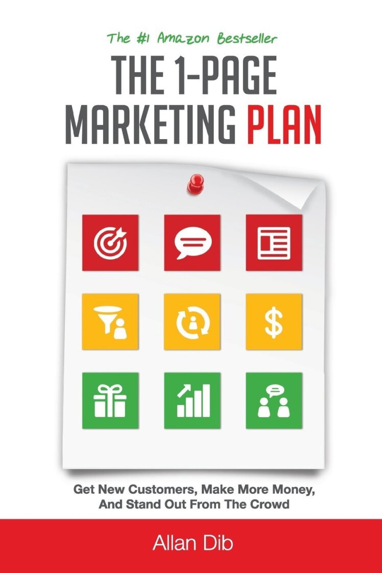 The 1-Page Marketing Plan